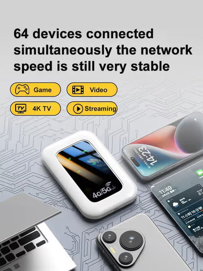 🔥 Plug & Play Portable WiFi Hotspot – Lifetime Access, Works Across All Networks