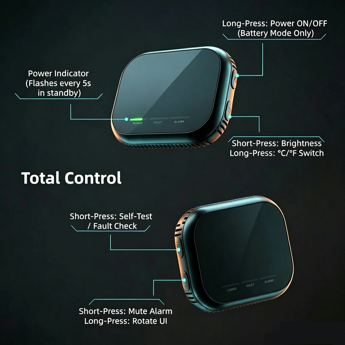 🛡️ 6-in-1 Smart Home Safety Detector