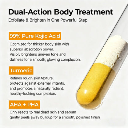 Trovehand Peel Shot - Kojic + Turmeric Body Peel Spray