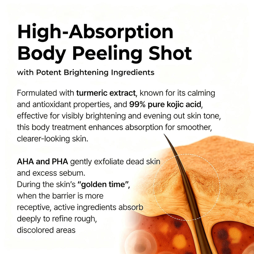 Trovehand Peel Shot - Kojic + Turmeric Body Peel Spray