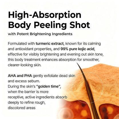 Trovehand Peel Shot - Kojic + Turmeric Body Peel Spray