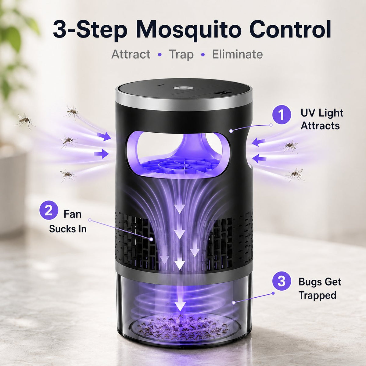 🔥Summer Sale 49% OFF🔥| Indoor Insect Trap
